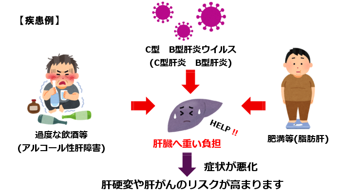 �����̓K���ɂ���